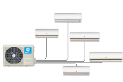 multi inverter split klima