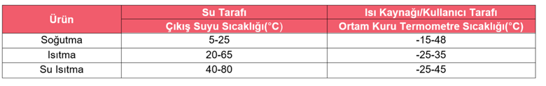 gree versati s pompas alma koullar